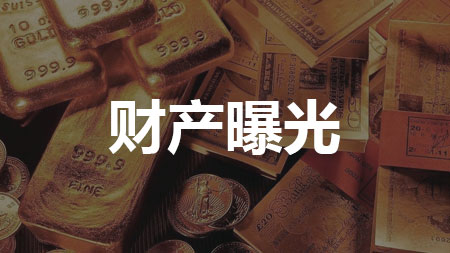 风险三